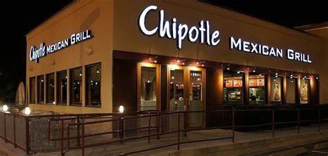Chipotle Feedback – Win Free Burritos At ChipotleFeedback